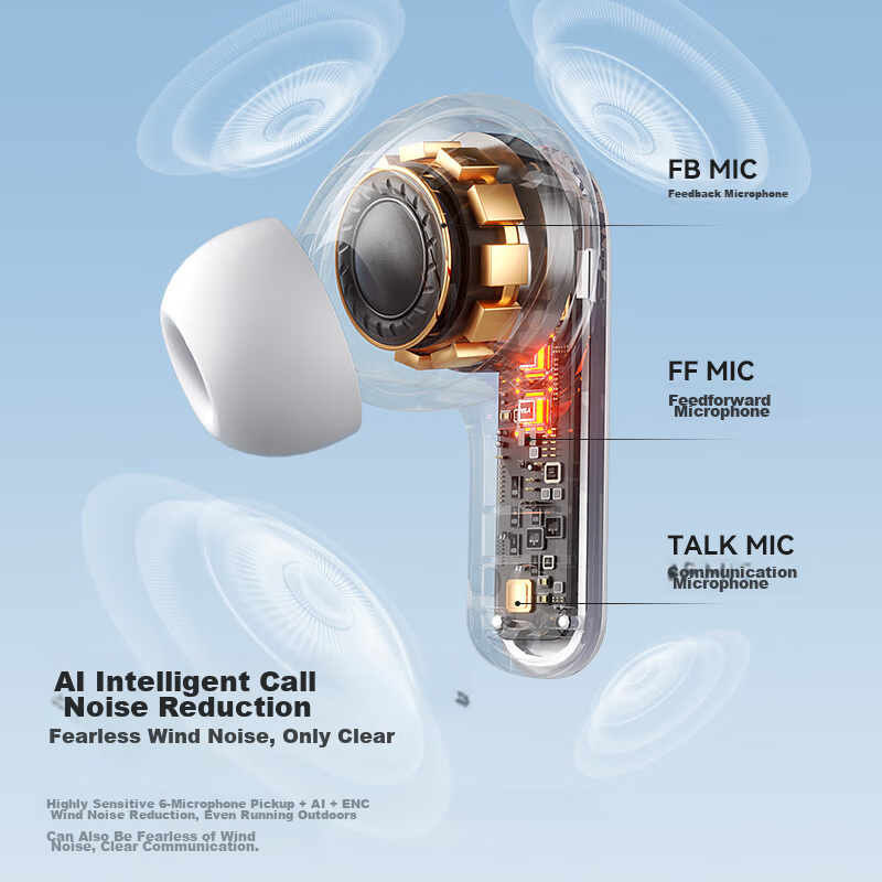 SANSUI T22 Pro Bluetooth Earphones with Deep Call Noise Reduction, True Wireless...