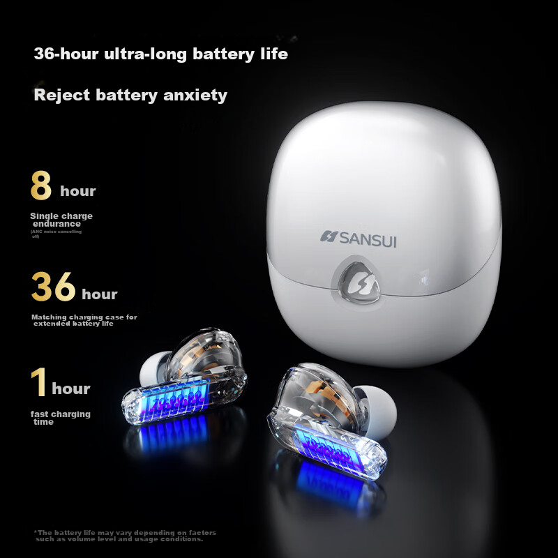 SANSUI T22 Pro Bluetooth Earphones with Deep Call Noise Reduction, True Wireless...