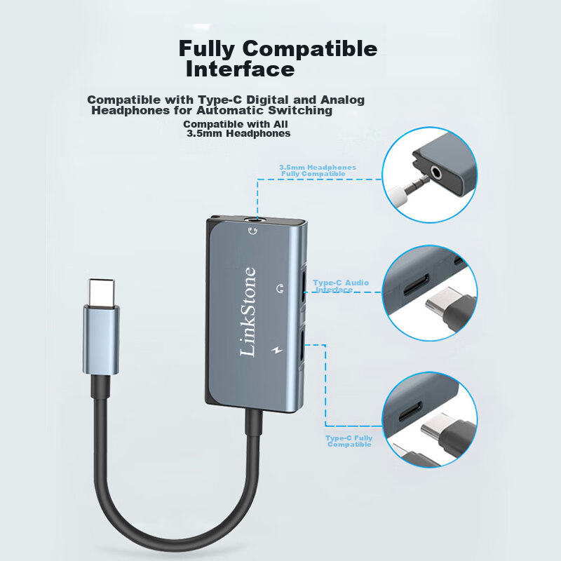 Liantuo Type-C Headphone Adapter, IPad Pro Tablet Converter, Apple PD Fast Charg...