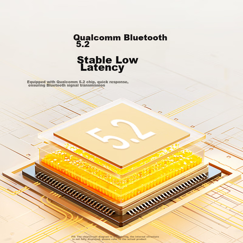 Lulian Bluetooth Receiver And Transmitter 5.2 Version, 3.5mm Wireless Audio Adap...