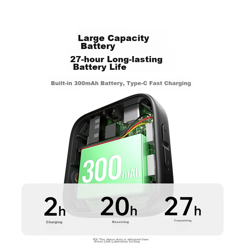 Lulian Bluetooth Receiver And Transmitter 5.2 Version, 3.5mm Wireless Audio Adap...