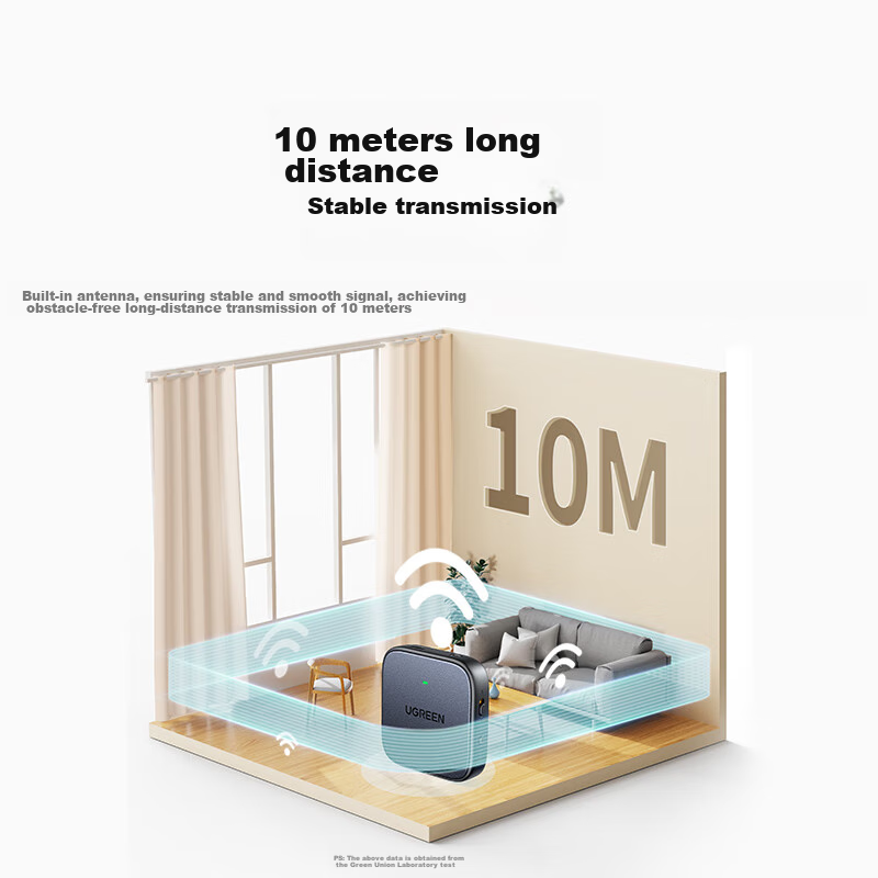 Lulian Bluetooth Receiver And Transmitter 5.2 Version, 3.5mm Wireless Audio Adap...