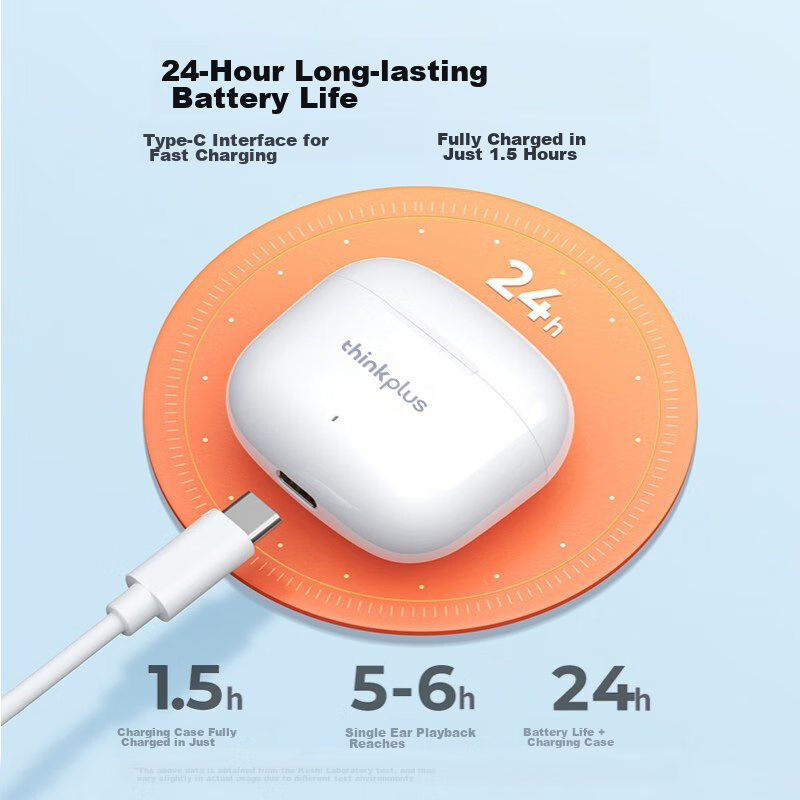 Lenovo Bluetooth Earphones, Wireless Semi-In Design, Top Ranked, for Running, Sp...