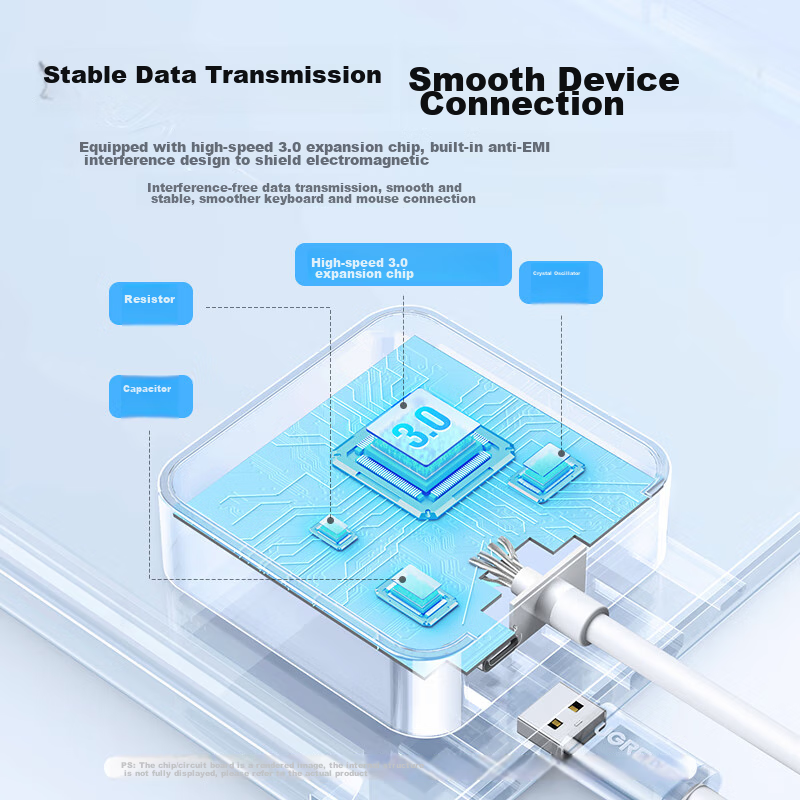 Lulian USB3.0 Hub, Multi-Port Splitter, High-Speed 4-Port Expansion Dock, HUB Co...