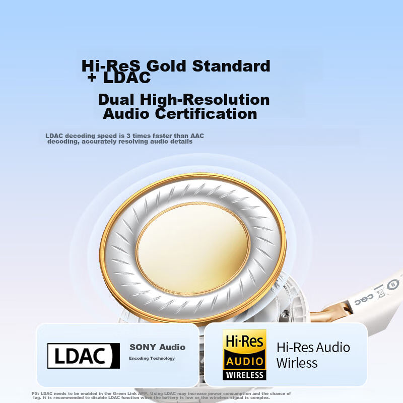 Lulian HiTune Max5c Dual Gold Standard Certified Over-Ear Bluetooth Headphones w...