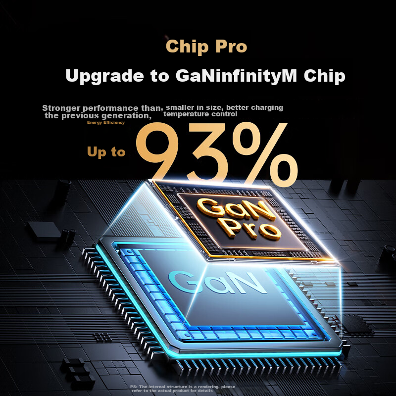 Lulian 30W GaN Charger Compatible with Apple IPhone 16e/15 Pro Max/Plus, PD20/27...