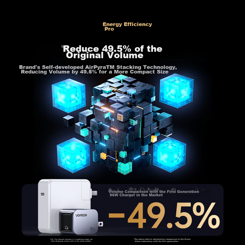 Lulian 30W GaN Charger Compatible with Apple IPhone 16e/15 Pro Max/Plus, PD20/27...