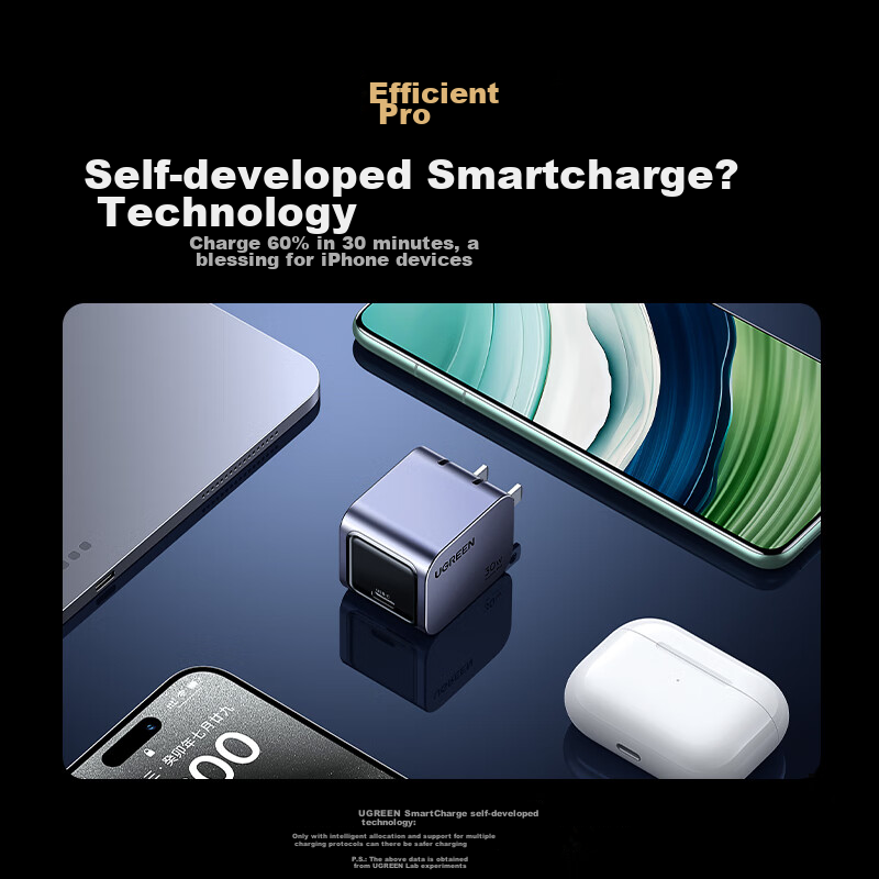 Lulian 30W GaN Charger Compatible with Apple IPhone 16e/15 Pro Max/Plus, PD20/27...