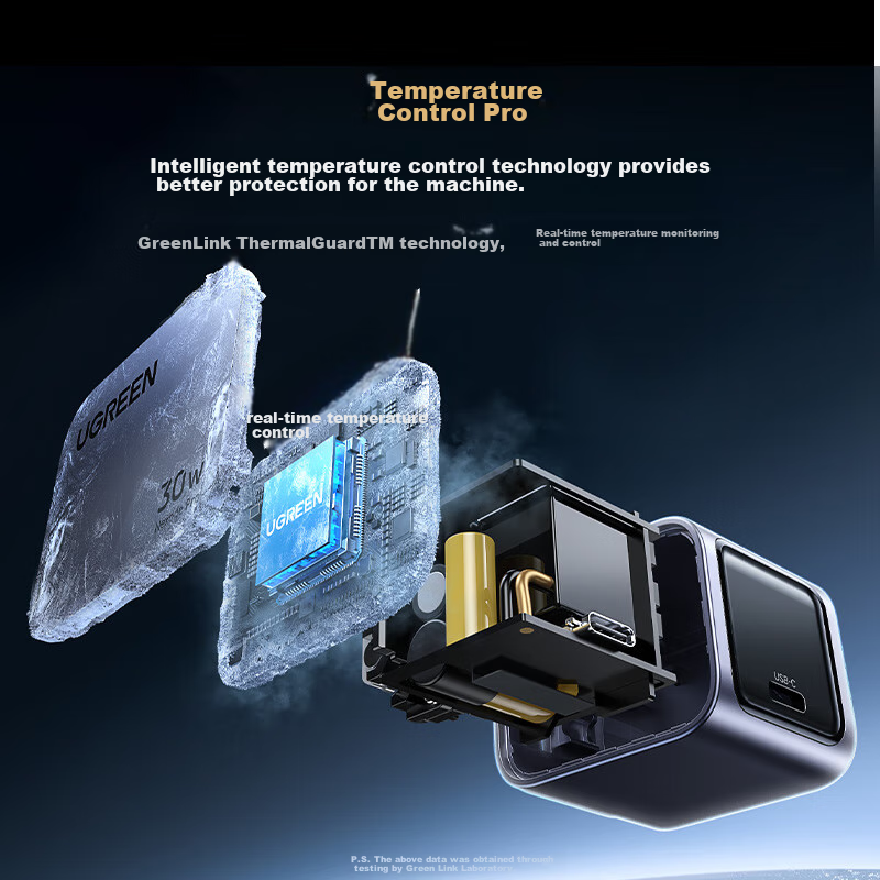 Lulian 30W GaN Charger Compatible with Apple IPhone 16e/15 Pro Max/Plus, PD20/27...