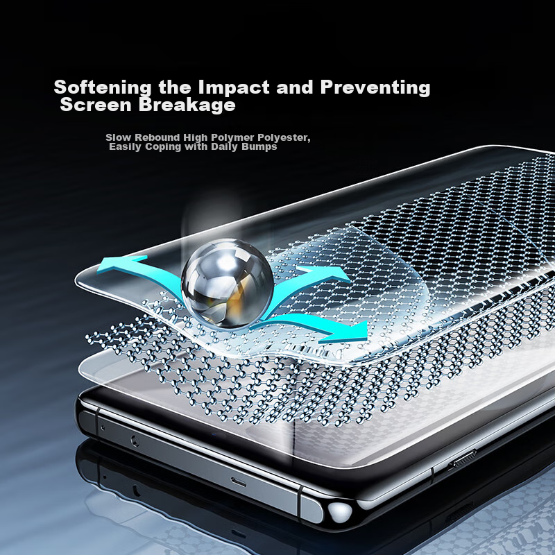 UGREEN Screen Protector for Xiaomi Note 14 Pro+, Tempered Glass Film for Xiaomi...