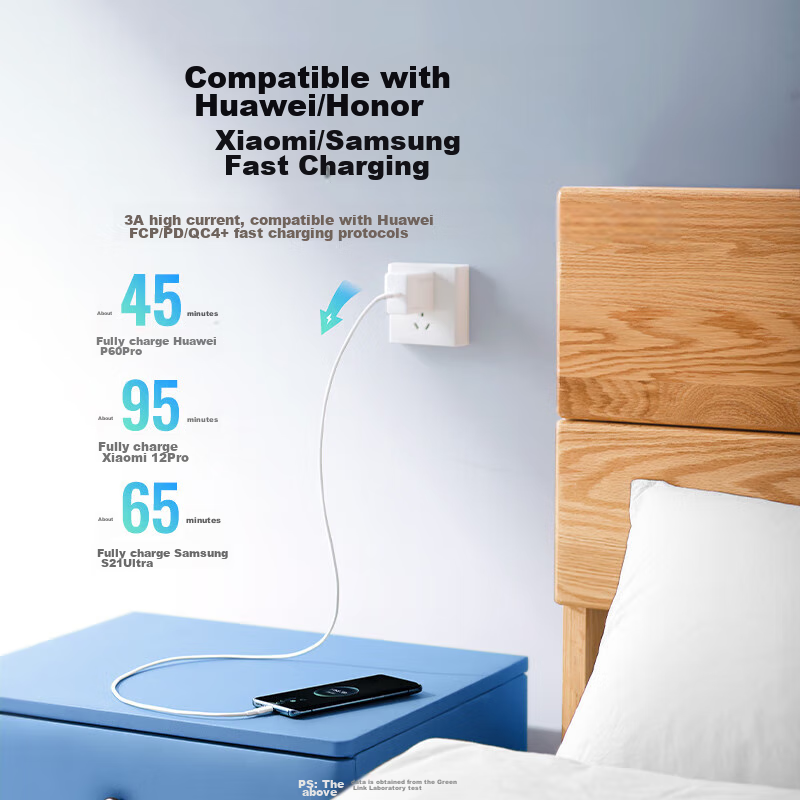 Lulian Type-C Data Cable, Double-Ended PD60W Fast Charging, Ctoc Car Charging Ca...