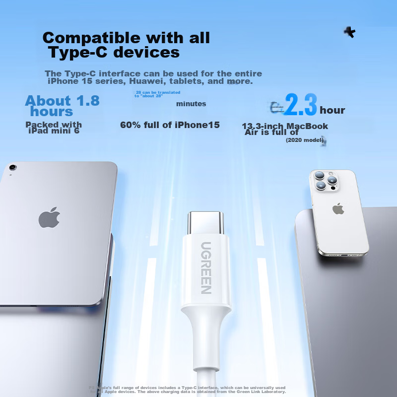 Lulian Type-C Data Cable, Double-Ended PD60W Fast Charging, C to C Car Charging...