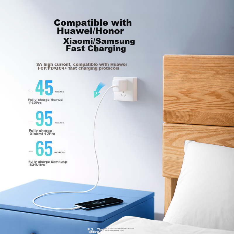 Lulian Type-C Data Cable, Double-Ended PD60W Fast Charging, C to C Car Charging...