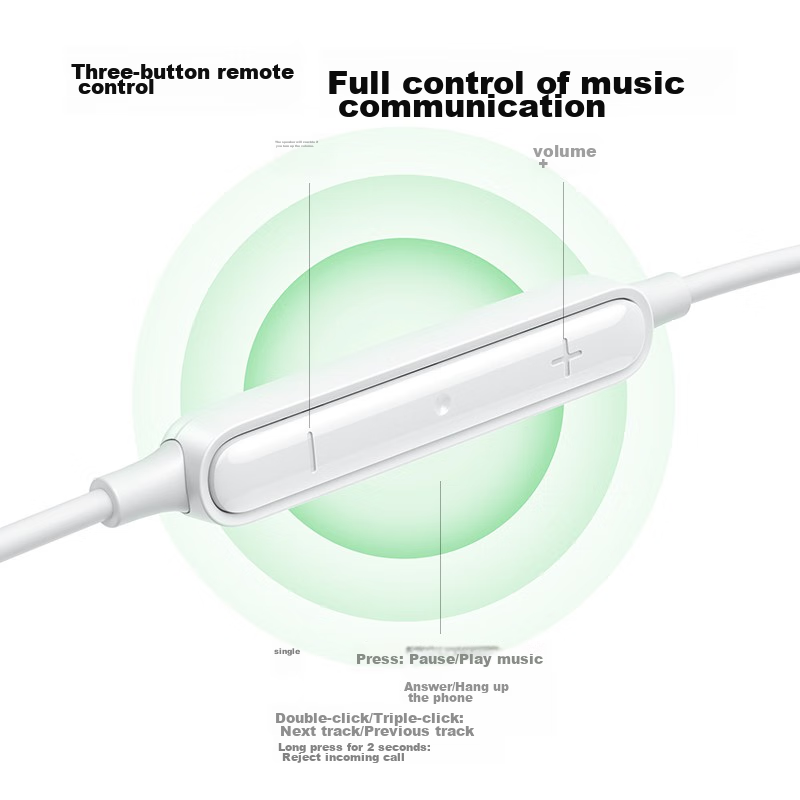 Lulian Type-C Wired Earphones, Semi-In Mobile Phone Headset, Wired Earphones for...