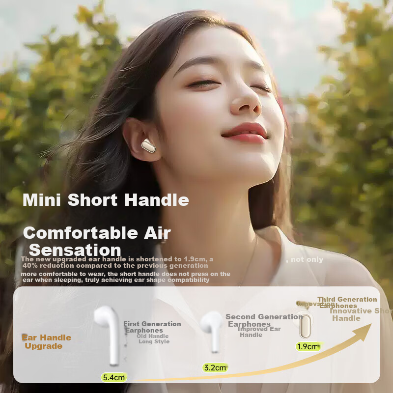 Lenovo True Wireless Bluetooth Earbuds, Semi-In Running Sports High-Definition C...