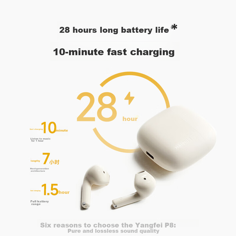 Edifier Zero Air True Wireless Bluetooth Earbuds, Semi In-Ear Headphones, Wirele...