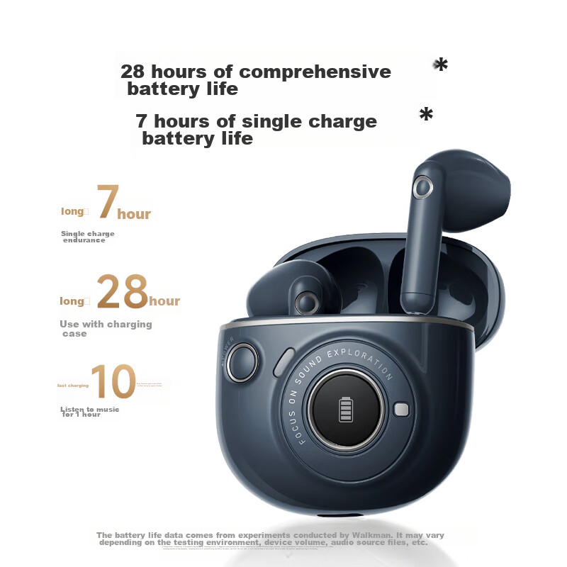 Edifier TO-U3 Plus True Wireless Bluetooth Earbuds, Semi In-Ear Headphones, Comp...