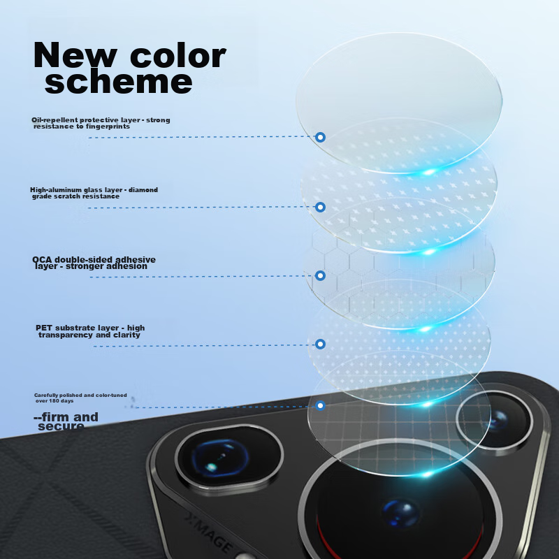 Langke Suitable for Huawei Pura70Ultra Lens Film, P70UltraAR Anti-Reflective Rea...