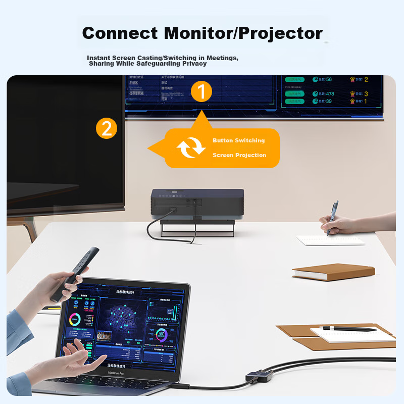 Lvdjenn HDMI 2.0 Switcher Two-In 4K 60Hz Bidirectional Distributor One-To Laptop...