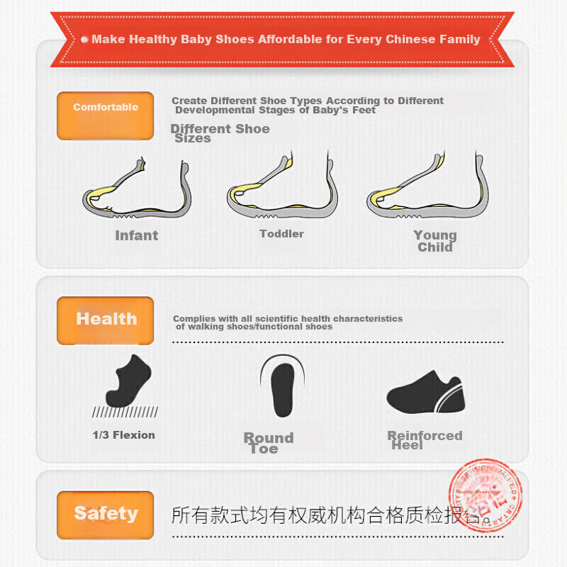 Katetu Toddler Shoes, Infant Shoes, Early Autumn Breathable Mesh Shoes, Pre-Walk...