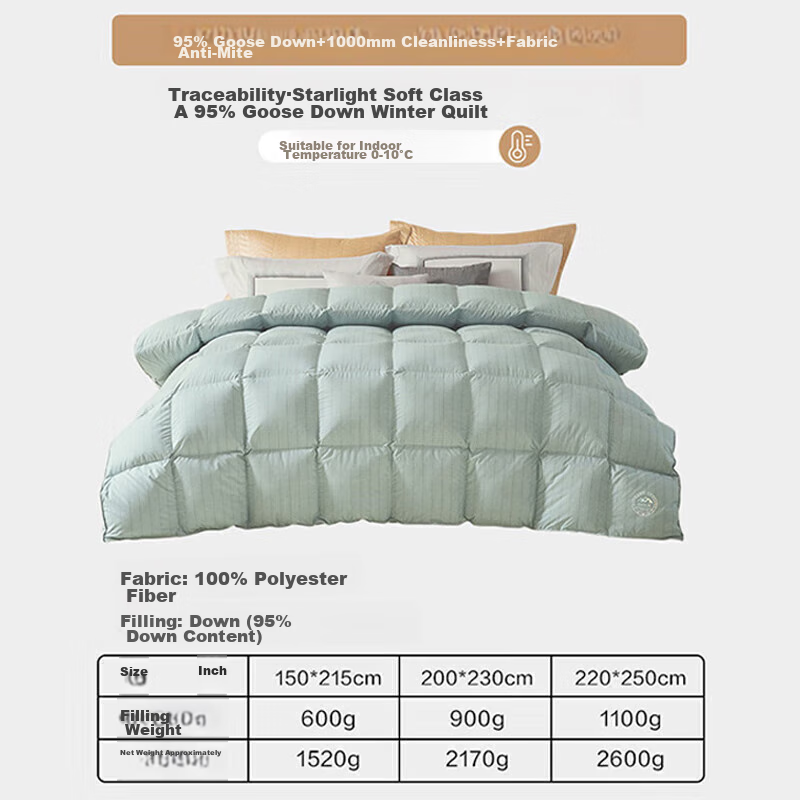 Luolai Home Textiles, down Comforter, Class A 95% Washed Goose Down, Warm Winter...