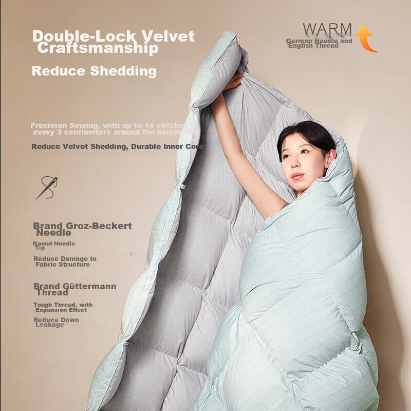 Luolai Home Textiles, down Comforter, Class A 95% Washed Goose Down, Warm Winter...