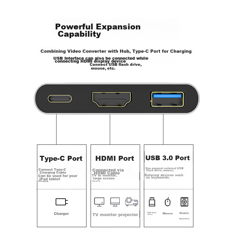 Liantuo Type-C to HDMI Expansion Dock, Apple Computer Adapter, MacBook Converter...
