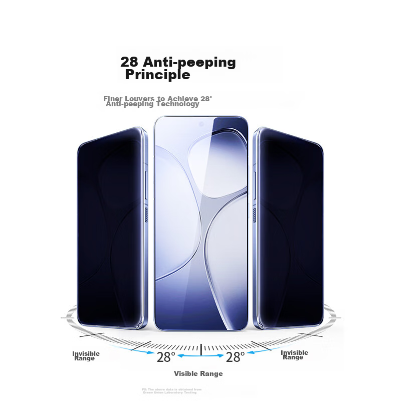 UGREEN Redmi K70 Tempered Glass Privacy Screen Protector for K70 Pro Champion Ed...