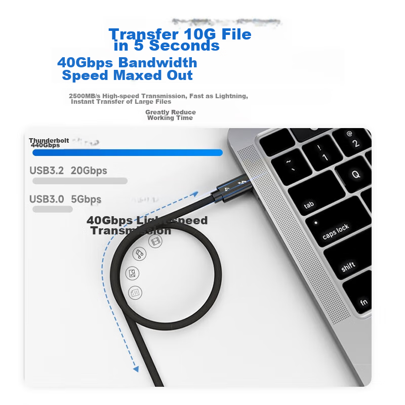 Kaibor Thunderbolt 4 Full-Function Data Cable, Type-C Cable, USB4 Cable, Compati...