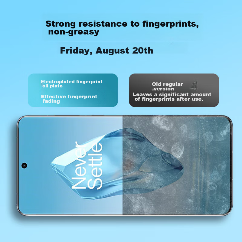 Langke [2-Pack] Tempered Glass Screen Protector for OPPO OnePlus Ace 3, OnePlus...