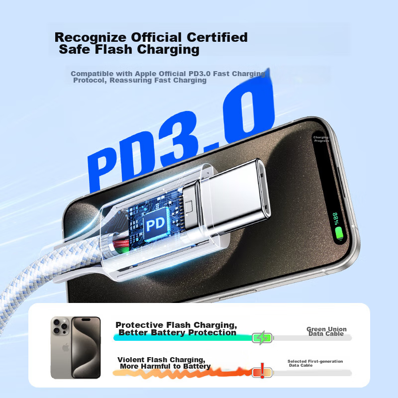 Lulian Compatible Apple 16/15 Charging Cable, Type-C Data Cable, Dual-Ended PD60...