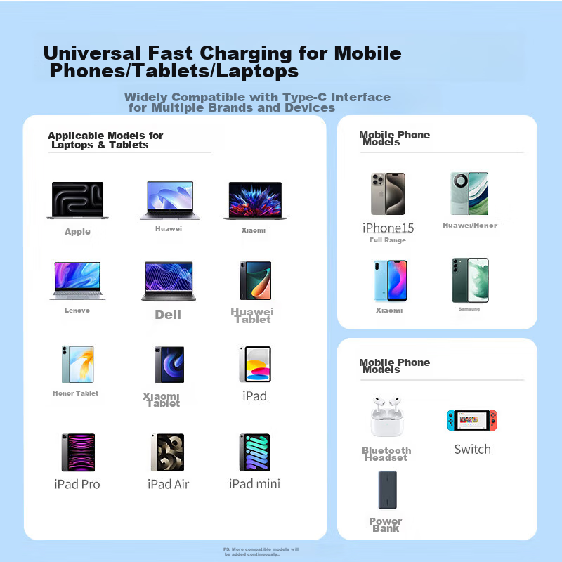 Lulian Compatible Apple 16/15 Charging Cable, Type-C Data Cable, Dual-Ended PD60...