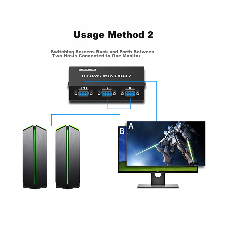 Liantuo VGA Switcher, Two-In HD Video Distributor, 2-In Sharing Display Splitter...