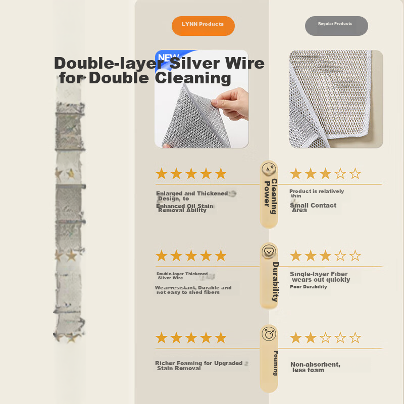 LYNN Large Double-Layer Steel Wire Cleaning Cloth, Replacement for Steel Wool, Kitchen Pot Scrubber, Dishwashing Cloth, Cleaning Brush, 8 Sheets