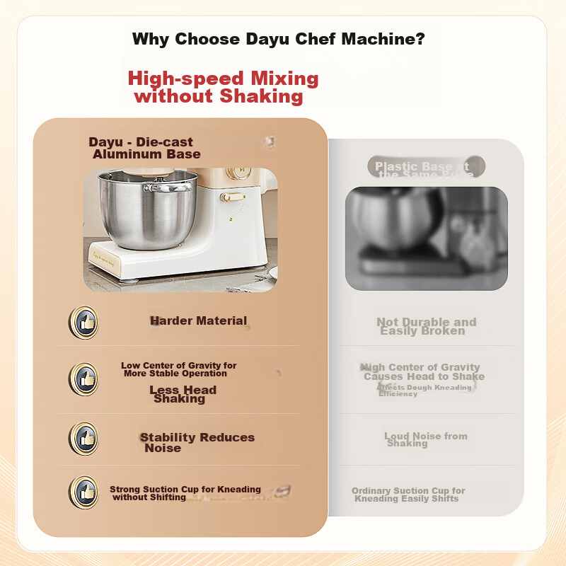 DAEWOO [Government Subsidy] Home Kitchen Machine CSJ05, Small All-In Noodle Maker And Dough Kneader, Top Touch Control Large Screen, Fully Automatic Quiet Operation, Smart Timer, 5L