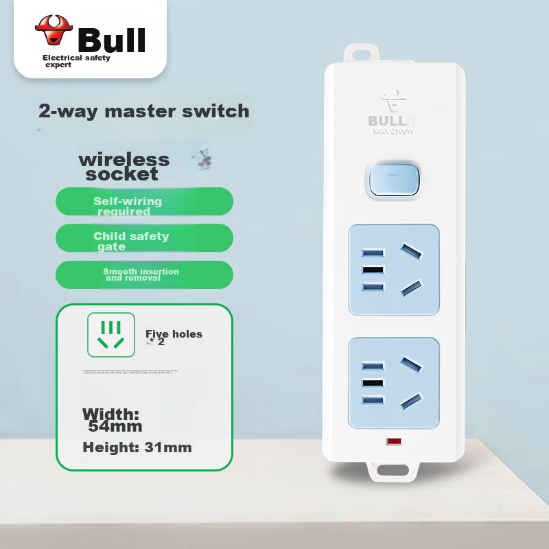 BULL New National Standard Wireless Power Strip, 2-Outlet Master Control Power Strip/Extension Cord/Power Board GN-412K (Power Cord And Plug Sold Separately)