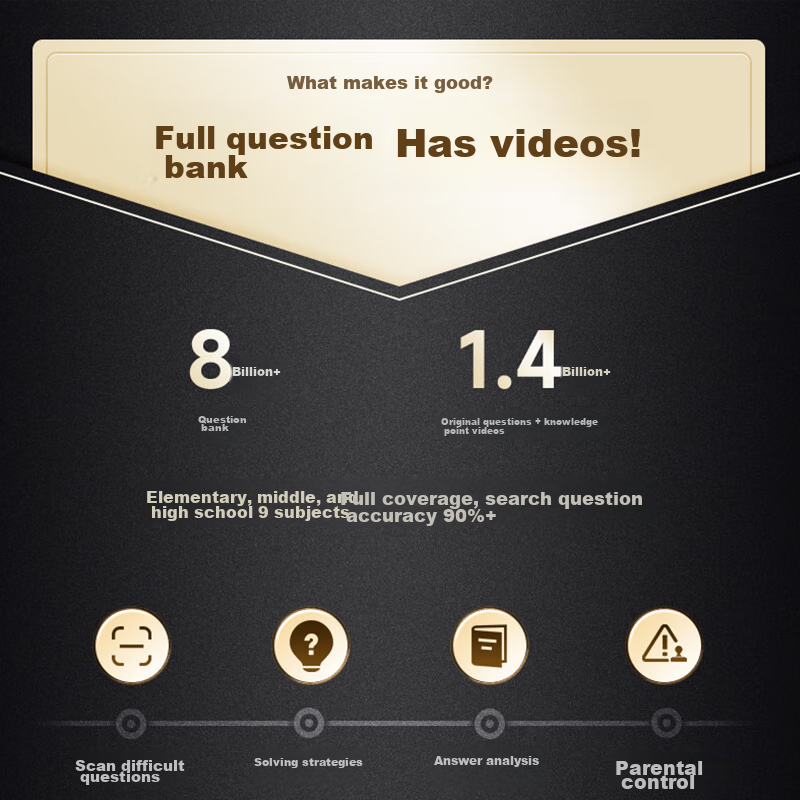 Haoji Xing English Reading Pen [4.56-Inch Large Screen] Learning Device with Scanning Dictionary And Translation Pen, Synchronized Across All Subjects, Can Explain Questions, for Primary, Middle, And 