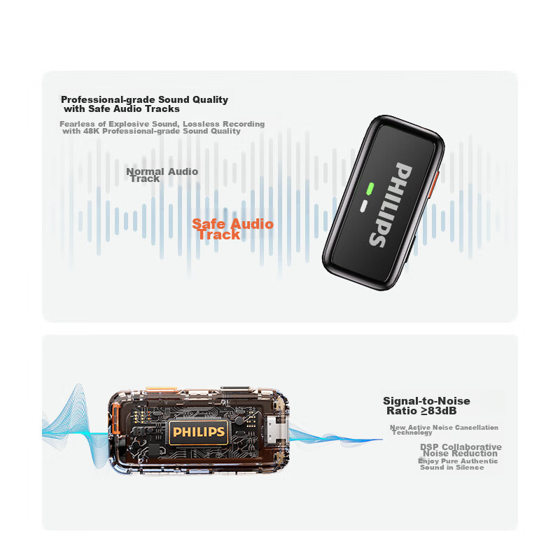 Philips Clip-On Microphone, One-To Wireless Vlog Short Video Lavalier, Live Streaming Outdoor Multi-Person Team Recording, Mobile Phone Camera Computer Sound Card Receiver, with Charging Case