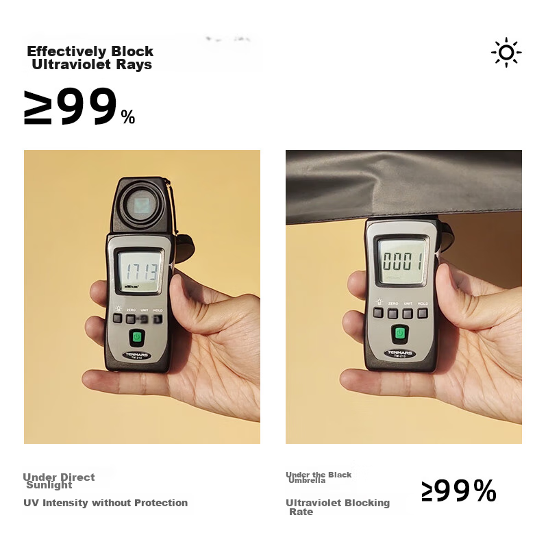 C'mon Sun Protection Umbrella, Three-Fold, for Sunny And Rainy Days, Sunshade, for Women, UV Protection, UPF50+, Lemon Three-Fold Umbrella