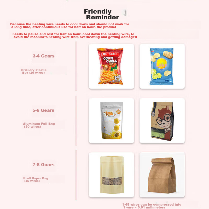 Baijie Hand-press Sealing Machine Household Plastic Sealer Food Packaging Machine Tea Bag Heat Sealer Commercial White Wrought Iron Model 40cm