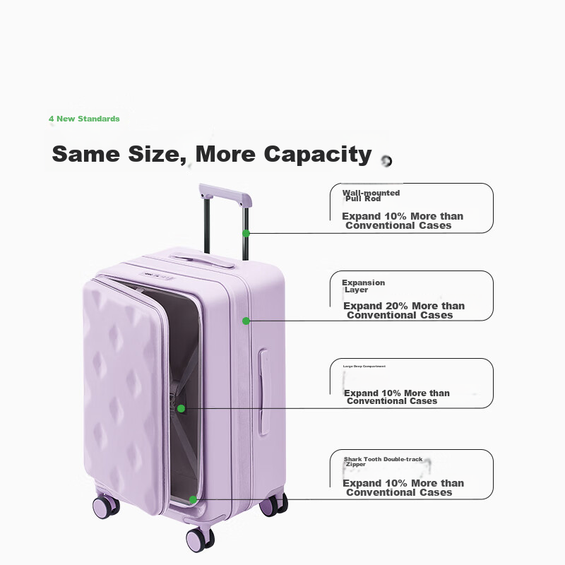 Bulaimei Large Capacity Side-Opening Suitcase for Women And Men, Business Trolley Case with Password Lock, Carry-On Luggage, Purple, 20 Inches
