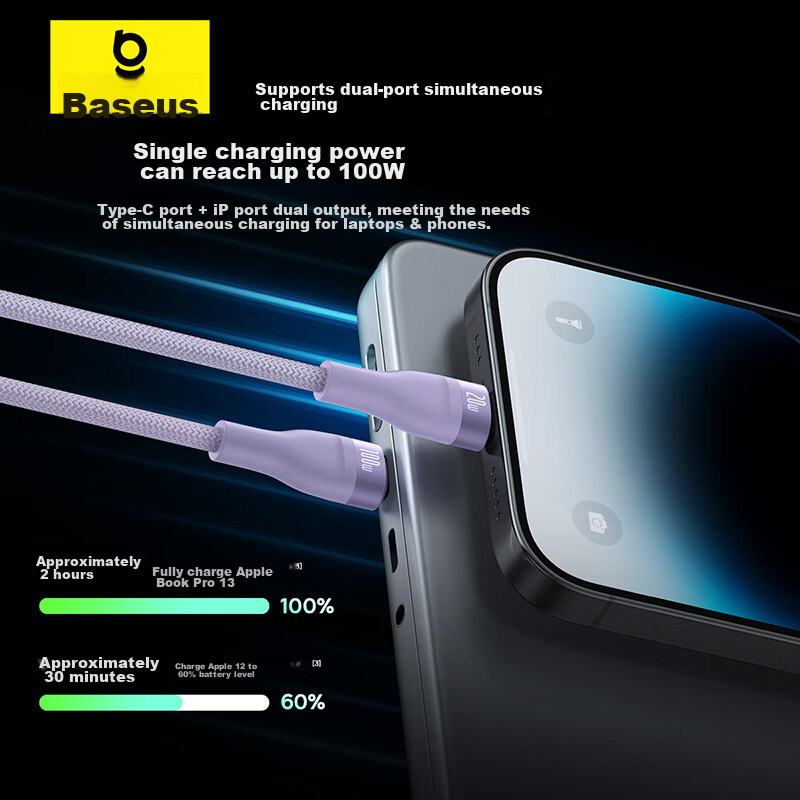 Baseus Apple 15 Type-C Data Cable, 2-In Fast Charging 100W Dual-Head Charging Cable, Multi-Head Car Charger, Suitable for Phones, IPad, Huawei, Xiaomi Laptops