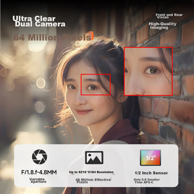 CAIZU 4800W Effective Pixel Mirrorless Camera, Dual Lens Digital Camera, 5K Video Recording DSLR Camera, 1/2 Inch, Wifi Transfer, Ultra-Clear Touchscreen, 256GB Memory