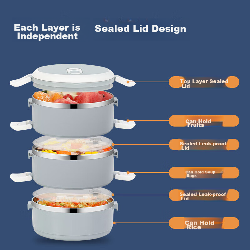 Beisesi 304 Stainless Steel Three-Layer Lunch Box, Multi-Layer Bento Box for Students And Adults, Large Capacity, Portable, 1.8L