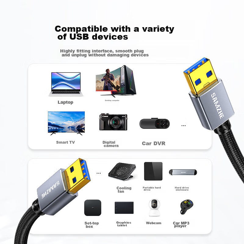 Shanze Dual-Head USB 3.0 Male-To Data Cable, High-Speed Transfer Cable for External Hard Drive Enclosures, Laptop Cooling Pad And Set-Top Box, 2 Meters, LKU-20