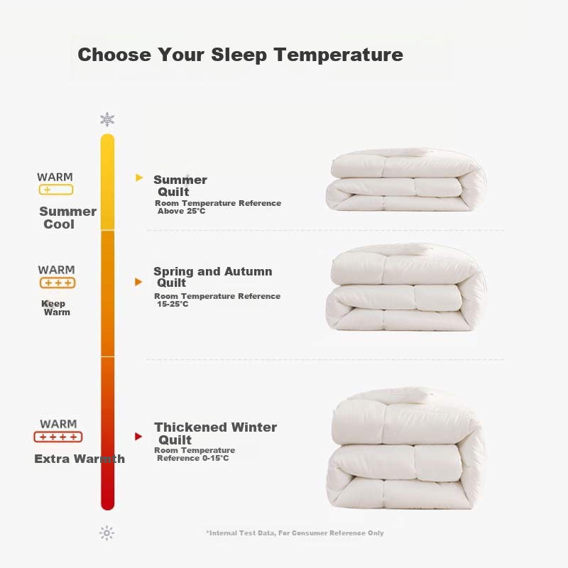 Summer Cool Quilt A-Class Fiber Thin Quilt Air-conditioning Quilt Double Summer Quilt About 3kg 220x240cm White