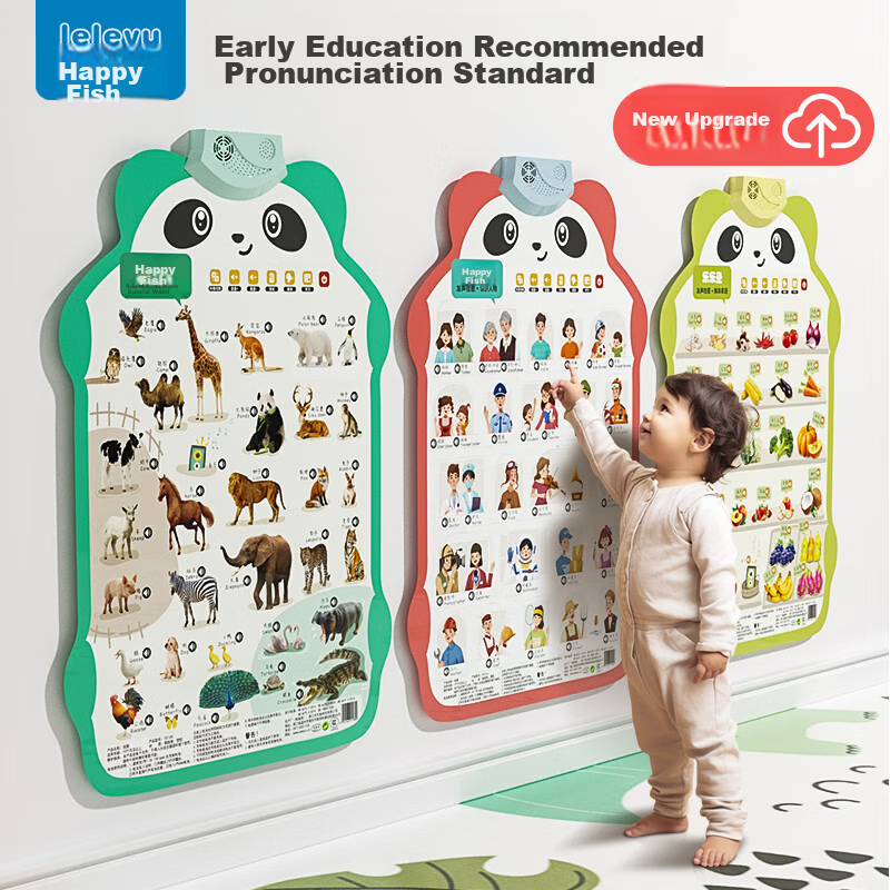 Leleyu Panda Sound Wall Chart, Early Education Learning Machine, Children's Toy, Baby Literacy Chart, Wall Sticker, Birthday Gift for Boys And Girls