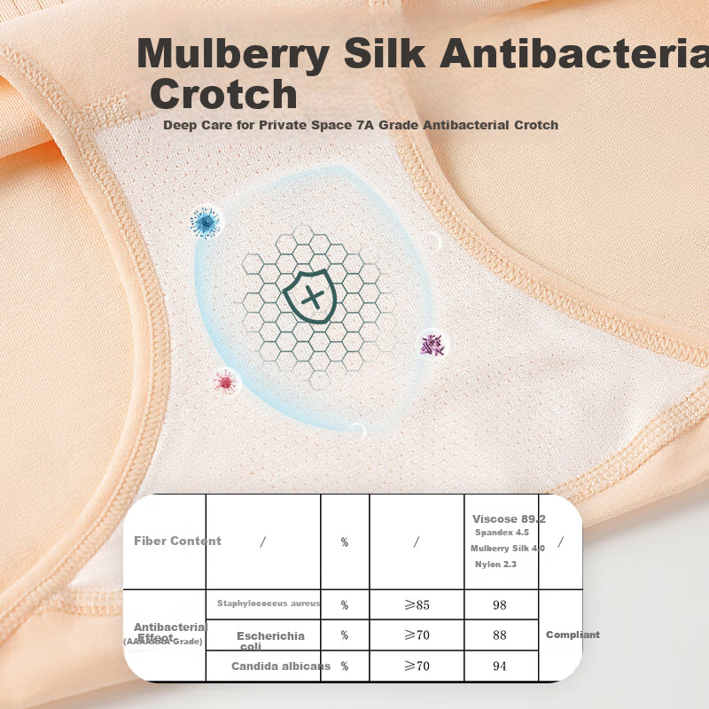 LangSha High-Waisted Underwear Women's Mom Tummy Control Panties Antibacterial Ladies' Triangle Panties Hip-Lifting Mid-Waist Plus Size Breathable Girls' Shorts