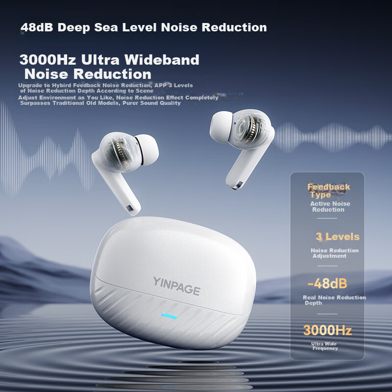 SoundPEATS Real 2 Pro True Wireless Bluetooth Earbuds with Active Noise Cancelling, In-Ear Design for Sports, Gaming, Low Latency, High-Quality Sound, Long Battery Life, Compatible with Apple, Huawei,