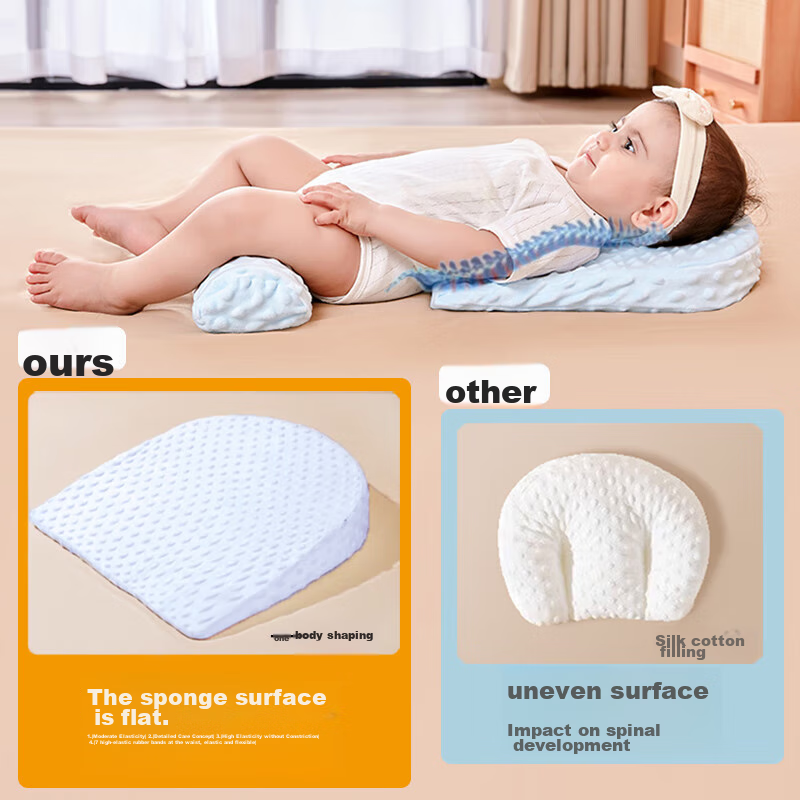 Leyunbao Baby Bedside Crib, Newborn Bionic Bed, Inclined Pillow Pad, Portable Sleeping Aid, Anti-Pressure And Anti-Startle Device